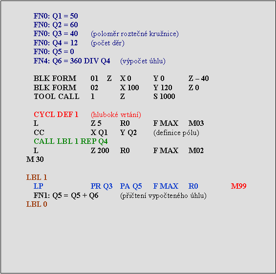 Textov pole: FN0: Q1 = 50FN0: Q2 = 60FN0: Q3 = 40	(polomr rozten krunice)FN0: Q4 = 12 	(poet dr)FN0: Q5 = 0FN4: Q6 = 360 DIV Q4	(vpoet hlu)BLK FORM	01    Z	X 0	Y 0	Z  40BLK FORM	02	X 100	Y 120	Z 0TOOL CALL	1	Z	S 1000CYCL DEF 1 	(hlubok vrtn)L	Z 5	R0	F MAX	M03CC	X Q1	Y Q2	(definice plu)CALL LBL 1 REP Q4L	Z 200	R0	F MAX	M02M 30LBL 1LP	PR Q3	PA Q5	F MAX	R0	M99FN1: Q5 = Q5 + Q6 	(piten vypotenho hlu)LBL 0