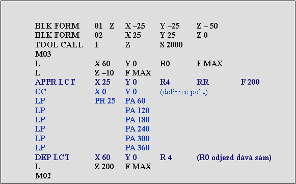 Textov pole: BLK FORM	01   Z	X 25	Y 25	Z  50BLK FORM	02	X 25	Y 25	Z 0TOOL CALL	1	Z	S 2000M03L	X 60	Y 0	R0	F MAX	L	Z 10	F MAXAPPR LCT	X 25	Y 0	R4	RR	F 200CC	X 0	Y 0	(definice plu)LP	PR 25	PA 60LP		PA 120LP		PA 180LP		PA 240LP		PA 300LP		PA 360DEP LCT	X 60	Y 0	R 4	(R0 odjezd dv sm)L	Z 200	F MAX	M02