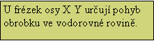 Textov pole: U frzek osy X Y uruj pohyb obrobku ve vodorovn rovin.