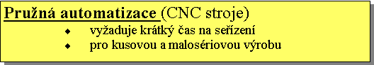 Textov pole: Prun automatizace (CNC stroje)vyaduje krtk as na sezenpro kusovou a malosriovou vrobu