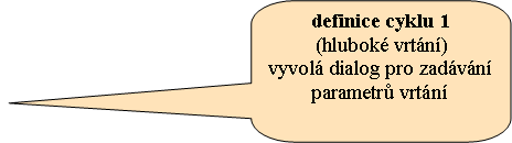 Zaoblen obdlnkov popisek: definice cyklu 1 (hlubok vrtn)vyvol dialog pro zadvn parametr vrtn