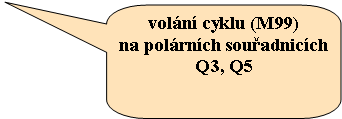 Zaoblen obdlnkov popisek: voln cyklu (M99)na polrnch souadnicch Q3, Q5