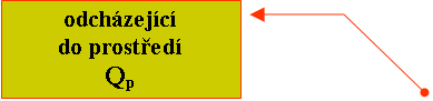 rov popisek 3: odchzejcdo prostedQp