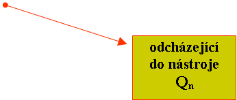 rov popisek 3: odchzejcdo nstrojeQn