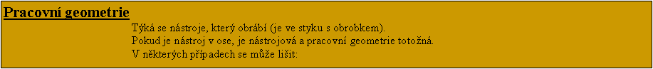 Textov pole: Pracovn geometrieTk se nstroje, kter obrb (je ve styku s obrobkem). Pokud je nstroj v ose, je nstrojov a pracovn geometrie toton.V nkterch ppadech se me liit: