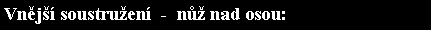 Textov pole: Vnj soustruen  -  n nad osou: