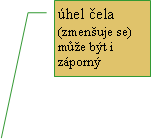 rov popisek 3: hel ela(zmenuje se)me bt i zporn