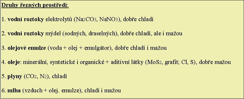 Textov pole: Druhy eznch prosted:1. vodn roztoky elektrolyt (Na2CO3, NaNO3), dobe chlad2. vodn roztoky mdel (sodnch, draselnch), dobe chlad, ale i maou3. olejov emulze (voda + olej + emulgtor), dobe chlad i maou4. oleje: minerln, syntetick i organick + aditivn ltky (MoS2, grafit; Cl, S), dobe maou5. plyny (CO2, N2), chlad6. mlha (vzduch + olej. emulze), chlad i maou