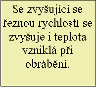 Textov pole: Se zvyujc se eznou rychlost se zvyuje i teplota vznikl pi obrbn. 