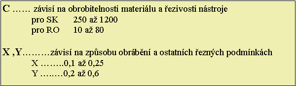 Textov pole: C  zvis na obrobitelnosti materilu a ezivosti nstrojepro SK	250 a 1200pro RO	10 a 80X ,Yzvis na zpsobu obrbn a ostatnch eznch podmnkchX ..0,1 a 0,25 Y ..0,2 a 0,6