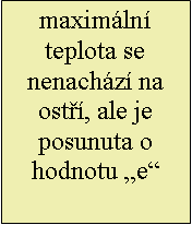 Textov pole: maximln teplota se nenachz na ost, ale je posunuta o hodnotu e