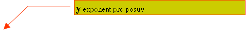 rov popisek 3: y exponent pro posuv